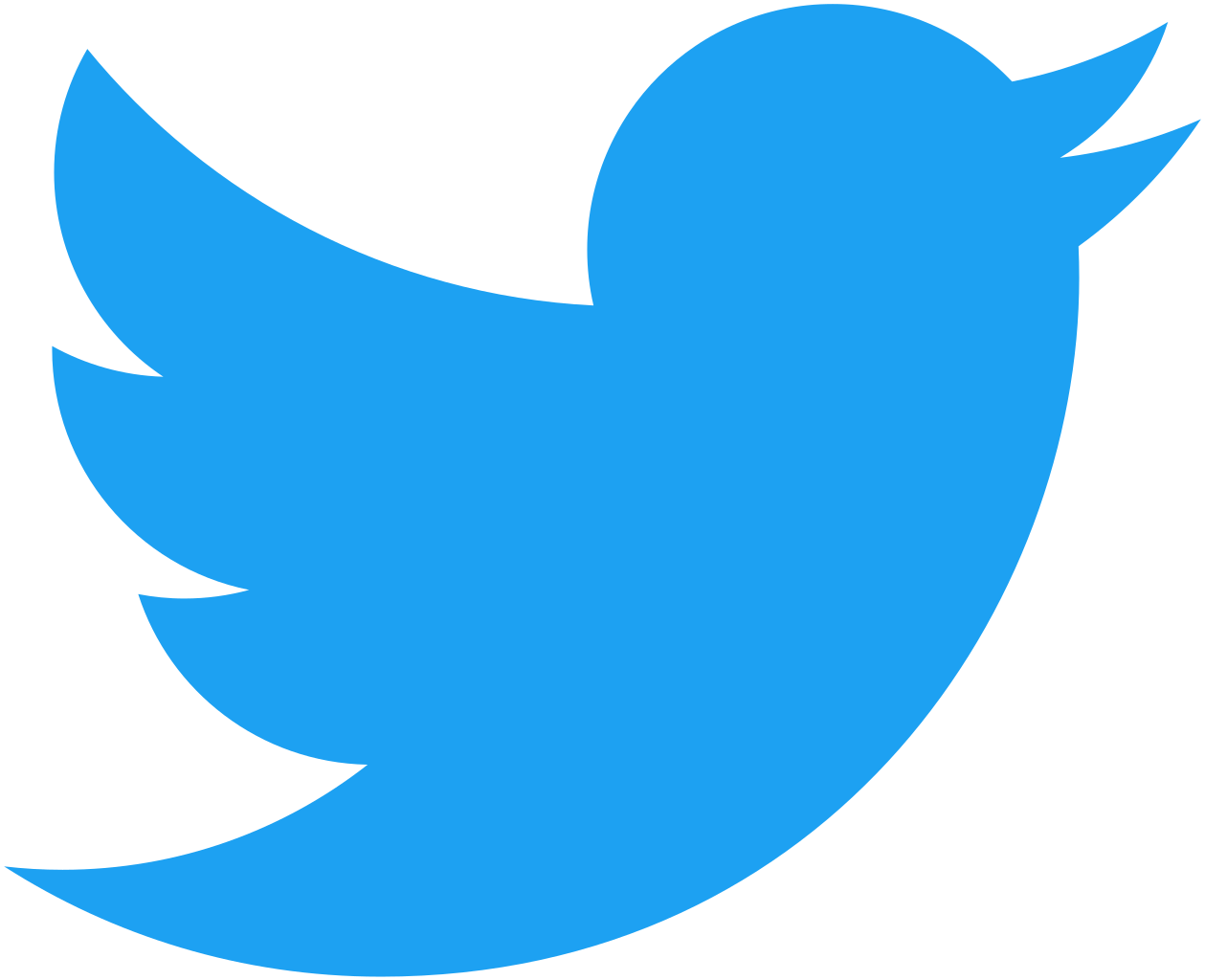 Blue Twitter bird logo